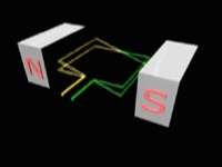 AC Generator Animation 400